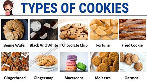 List of cookies .